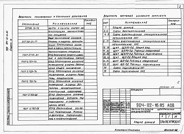 Состав альбома. Типовой проект 904-02-16.85Альбом 9 Кондиционер с рециркуляцией и двумя доводчиками.      Электрическая система регулирования      /КТЦ2-10...КТЦ2-80/      