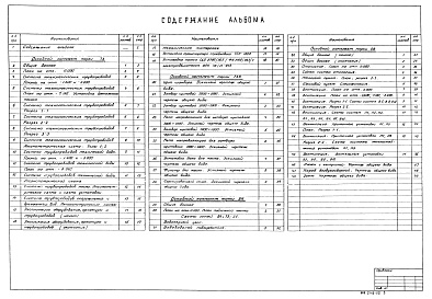 Состав альбома. Типовой проект 902-1-105.86Альбом 2 Технологические решения. Внутренний водопровод и канализация. Отопление и вентиляция ( из тп 902-1-104.86)     