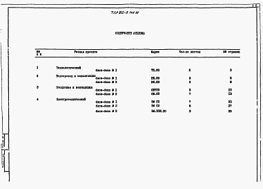 Состав альбома. Типовой проект 902-9-048.88Альбом 2 Спецификации оборудования