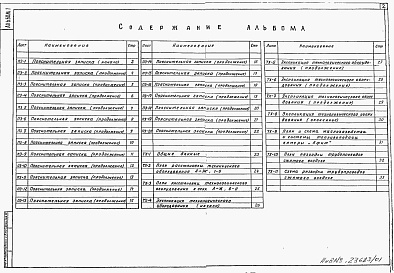 Состав альбома. Типовой проект 503-4-61.88Альбом 1  Пояснительная записка. Технология производства.    