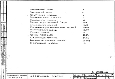 Состав альбома. Шифр РС3153-83 ПанелиАльбом 1 Рабочие чертежи
