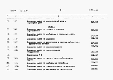 Состав альбома. Типовой проект 234-9-1Альбом 4 Сметы. Часть 1