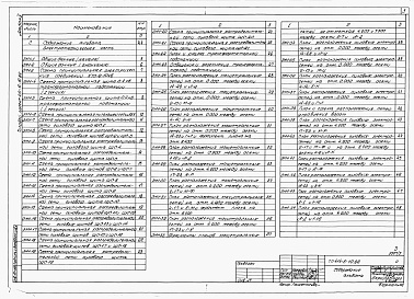 Состав альбома. Типовой проект 414-6-10.86Альбом 5 Производственная часть. Электротехническая часть, связь и сигнализация