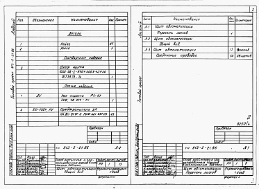 Состав альбома. Типовой проект 813-5-21.86Альбом 4 Задание заводу-изготовителю на щиты автоматизации