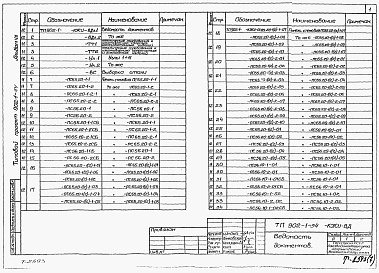 Состав альбома. Типовой проект 902-1-54Альбом 7 Сборные железобетонные изделия (глубина заложения подводящего коллектора 5,5 м).     