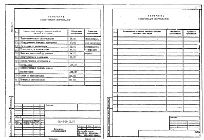 Состав альбома. Типовой проект 503-1-99.13.91Альбом 4 Спецификации оборудования     