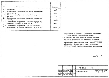 Состав альбома. Типовой проект 94-0122.84Альбом 4 Спецификация оборудования