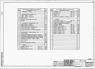 Состав альбома. Типовой проект 705-3-32.88Альбом 3   Архитектурные решения. Конструкции железобетонные. Конструкции металлические. Строительные изделия.     