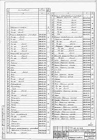 Состав альбома. Типовой проект 409-29-79.86Альбом 6  Нестандартизированное оборудование. Части 1 и 2     