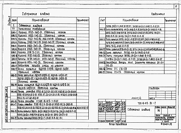 Состав альбома. Типовой проект 709-9-119.91Альбом 2 Строительные изделия.     