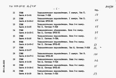 Состав альбома. Типовой проект 409-28-40Альбом 10 Сметы. Часть 1,2,3,4,5,6,7,8,9,10,11,12,13,14,15,16.Сметы для камер типа I, II,III,IV,V (в монолитном керамзитобетоне, в сборном керамзитобетоне, в сборном железобетоне). Локальные сметы на все виды работ.
