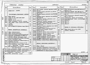 Состав альбома. Типовой проект 813-1-14Альбом 2 Архитектурно-строительные решения. Конструкции железобетонные. Конструкции метеллические. Отопление и вентиляция
