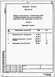 Состав альбома. Типовой проект 901-6-97.89Альбом 6 Ведомоти потребности в материалах 