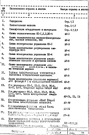 Состав альбома. Типовой проект И-849АЧасть 6/АУ Раздел 1.Х.1 Автоматика сантехустройств 