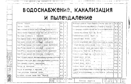 Состав альбома. Типовой проект 264-24-2Альбом 3 Водоснабжение, канализация и система пылеудаления