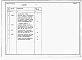 Состав фльбома. Типовой проект 401-11-072.87Альбом 9 Часть 1. Камеры загрузочных устройств для угля с осадочно-деформационным швом. Ствол диаметром 7,0 м. Сметы и ведомости потребности в материалах