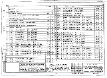 Состав альбома. Типовой проект 252-1-79Альбом 6 Электротехнические чертежи: электроосвещение и электрооборудование