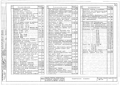 Состав альбома. Типовой проект 284-9-20Альбом 1 Архитектурно-строительные и технологические чертежи