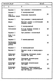 Состав альбома. Типовой проект 144-017.13.87Альбом 4 СМ 1 Сметная документация