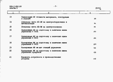 Состав альбома. Типовой проект 820-1-082.88Альбом 6  Сметная документация     