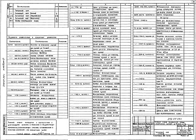 Состав альбома. Типовой проект 259-05-26сАльбом 0 Пояснительная записка. Схема генплана