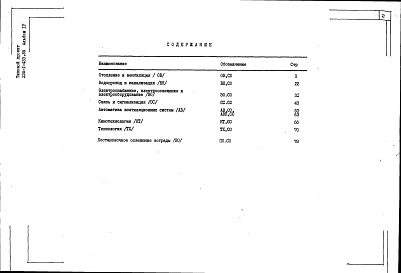 Состав альбома. Типовой проект 224-1-433.85Альбом 4 Спецификация оборудования