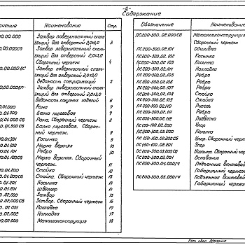 Состав фльбома. Серия 3.820.2-37 ЗатворыВыпуск 9 Рабочие чертежи затвора 2,0х3,0