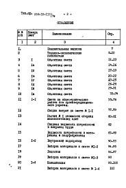 Состав альбома. Типовой проект 264-12-118/76Альбом 3 Сметы часть 1