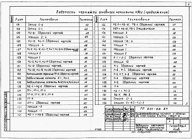 Состав альбома. Типовой проект 601-66.87Альбом 3 Конструкции заводского изготовления