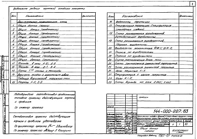 Состав альбома. Типовой проект 144-000-227.83Альбом 1 Архитектурно-строительные чертежи, газоснабжение, электроснабжение