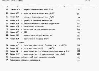 Состав альбома. Типовой проект 124-87-153.13.87Альбом 7 Сметы книги 1,2