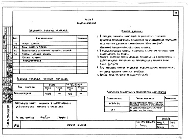 Состав альбома. Типовой проект 179-02в.85Альбом 4 Часть 1 Архитектурно-строительные чертежи выше отм. 0.000. Часть 2 Отопление и вентиляция выше отм. 0.000. Часть 3 Водоснабжение и канализация выше отм. 0.000. Часть 4 Газоснабжение. Часть 5 Электрооборудование. Часть 6 Устройства связи