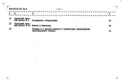 Состав альбома. Типовой проект 244-09-41.87Альбом 2 Сметы