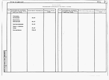 Состав альбома. Типовой проект 144-24-260.13.87Альбом 5 Спецификации оборудования