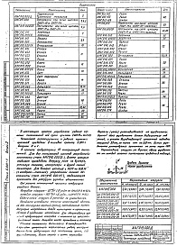 Состав альбома. Серия 5.907-1 Сухие Выпуск 2 Постаменты. Рабочие чертежи