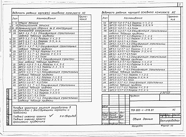 Состав альбома. Типовой проект 820-1-078.87Альбом 1  Пояснительная записка, архитектурно-строительные чертежи    