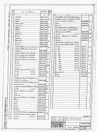 Состав альбома. Типовой проект 409-22-25.87Альбом 14 Части 1,2 Шахтная известеобжигательная печь. Нестандартизированное оборудование.