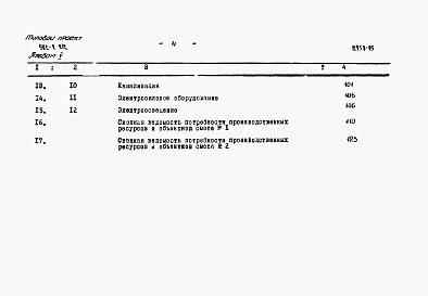Состав альбома. Типовой проект 902-2-212Альбом 5 Сметы. Вариант песколовки с решеткой в здании   