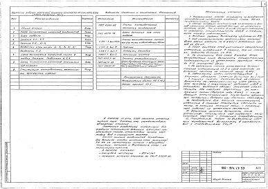 Состав альбома. Типовой проект 000-974.13.93Альбом 1 Пояснительная записка. Архитектурно-строительные чертежи. Отопление и вентиляция. Водопровод и канализация. Электрооборудование. Связь и сигнализация. Газоснабжение