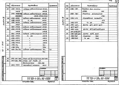Состав альбома. Типовой проект 701-1-39с.86Альбом 7 Индустриальные строительные изделия