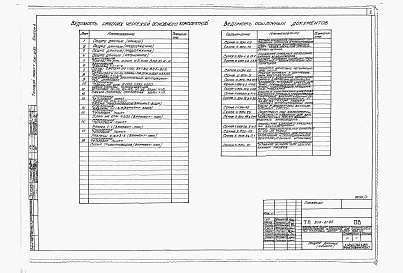 Состав альбома. Типовой проект 509-21.85Альбом 4 Отопление и вентиляция. Промышленные трубопроводы. Водопровод и канализация     