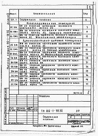 Состав альбома. Типовой проект 816-1-98.86Альбом 9 Ведомости потребности в материалах