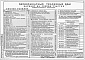 Состав фльбома. Типовой проект 144-000-847П.90Альбом 1 Часть 1 Конструктивные решения для подрабатываемых территорий. отопление, газоснабжение, вентиляция. Водоснабжение и канализация. Электрооборудование, связь, сигнализация