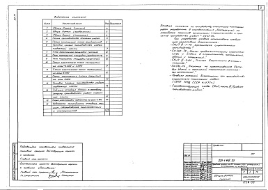 Состав альбома. Типовой проект 224-1-448.85Альбом 4 Основные положения по производству строительно-монтажных работ