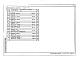 Состав фльбома. Типовой проект 416-6-39.90Альбом 3 Спецификация оборудования.          