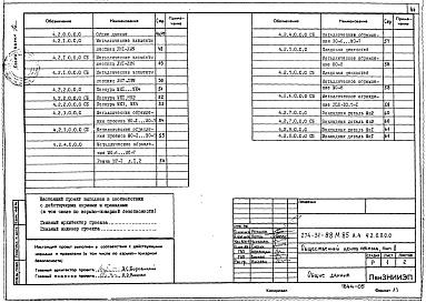 Состав альбома. Типовой проект 274-31-88м.85Альбом 4 Изделия железобетонные.Изделия металлические