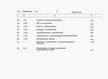 Состав альбома. Типовой проект 814-8-2.91Альбом 5 Сметы. Часть 1 и 2 