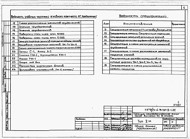Состав альбома. Типовой проект 903-4-76.13.87Альбом 2 Раздел 2-1 Архитектурно-строительная часть