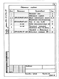 Состав альбома. Типовой проект 264-12-278с.87Альбом 17 Проектная документация по переводу подвальных помещений на режим ПРУ (П-4)