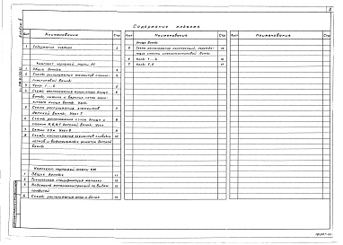 Состав альбома. Типовой проект 294-8-030с.91Альбом 2 Конструкции стеклопластиковой ванны